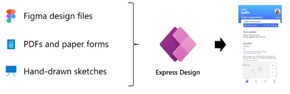 Power Apps Express design
